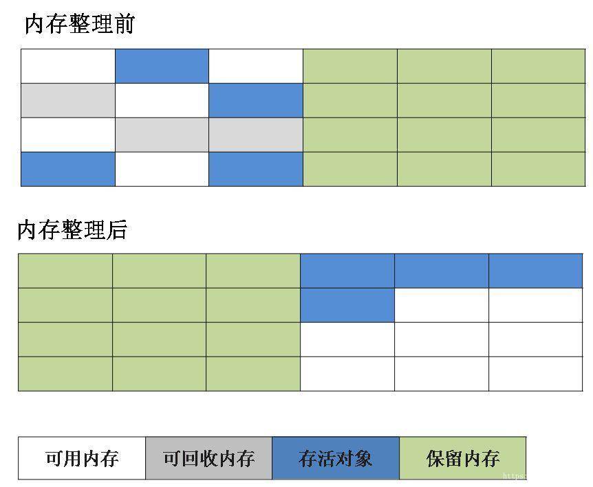 公众号