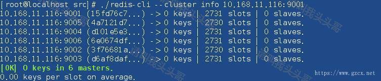 详解Redis Cluster集群
