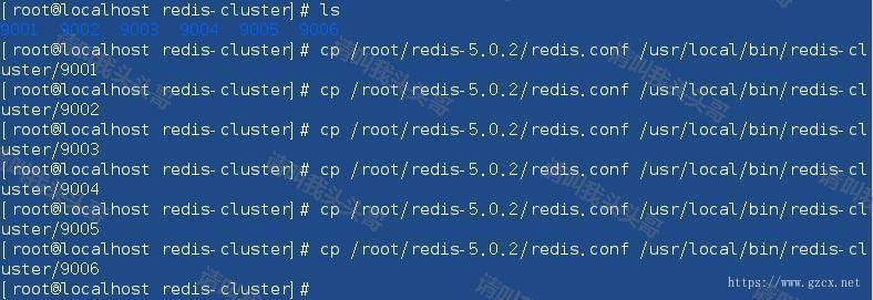 详解Redis Cluster集群