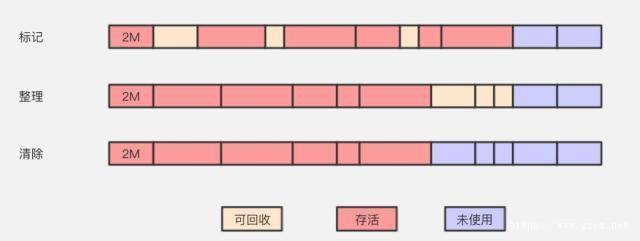 人工博客 人工博客