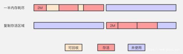 人工博客 人工博客